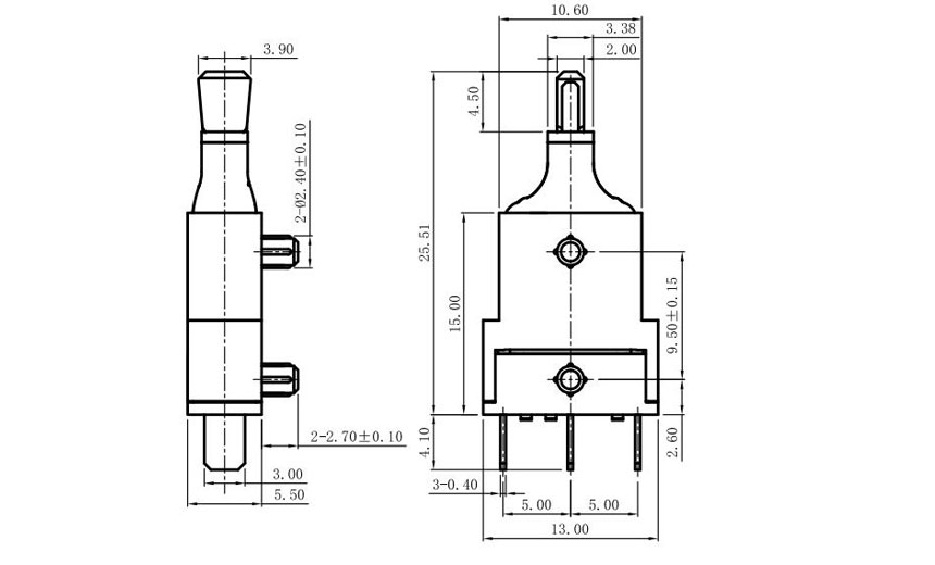 stabilizer rotary switch price